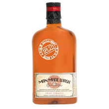 Load image into Gallery viewer, 18.21 | GROOMING