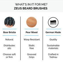 Load image into Gallery viewer, ZEUS I BRUSHES

